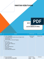 Asuhan Keperawatan Keburuhan Eliminasi