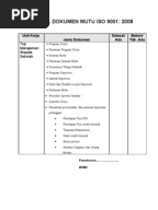 Contoh Audit Internal Check List (ISO 9001-2008).xls