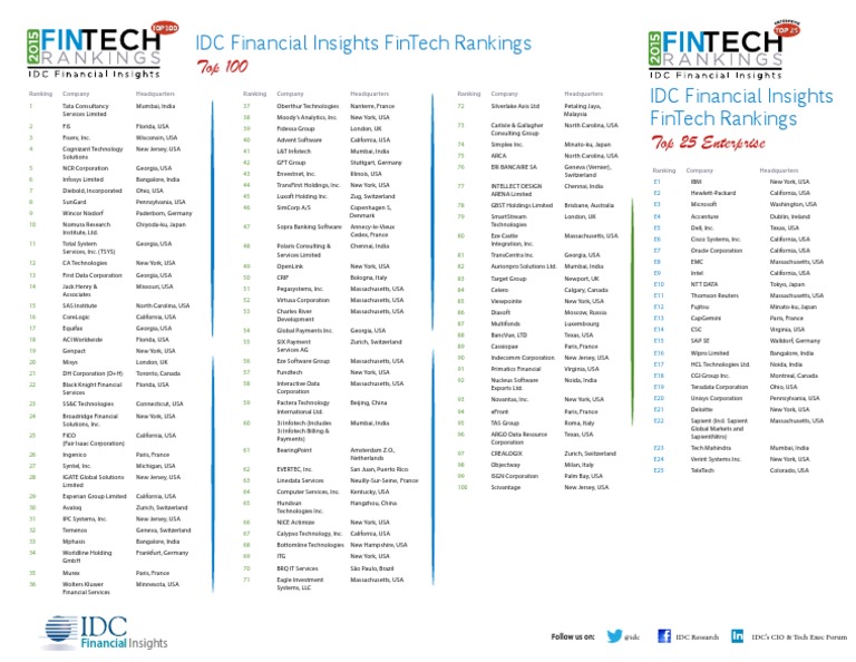 IDC Financial Insights FinTech Rankings-2015 | PDF | Service Industries ...