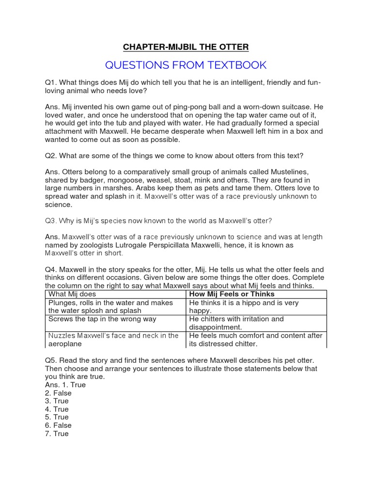 Mijbil The Otter-Ques-Ans | PDF