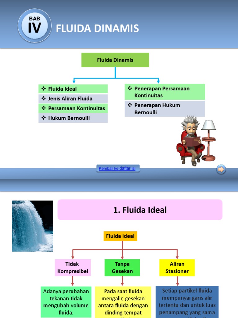 Rangkuman Materi Fluida Dinamis | PDF