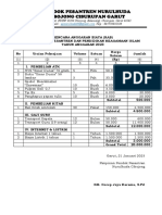 RAB Bantuan BOP Pesantren Dan Pendidikan Keagamaan Islam (Pesantren)