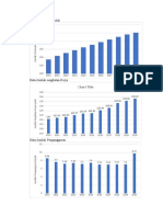 PENDUDUK] Data Jumlah Penduduk dan Angkatan Kerja Indonesia 2010-2020