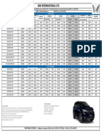XUV7OO - Personal Pricelist Oct'22 BS6 - 01.10.22 - Kandivali