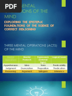 Three Mental Operations of The Mind Overview