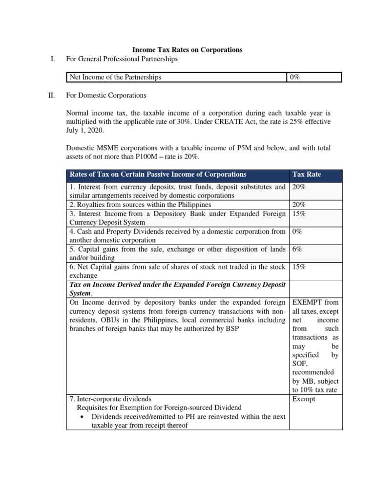 Corporate Tax Rates Philippines PDF Capital Gains Tax Dividend