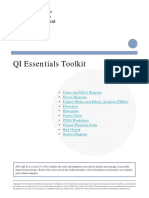 Qi Essentials Toolkit