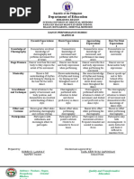 Dance Performance Evaluation Rubric | PDF | Dances | Choreography