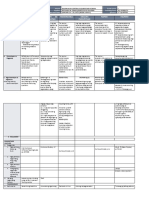 Share DLL - ALL SUBJECTS 1 - Q2 - W9 - D1