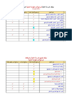 موقف رفع وتجميع الدراسة الذاتية