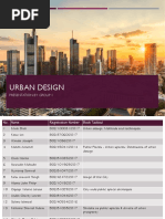 Urban Design Group 1 Presentation