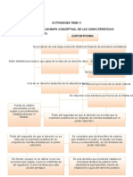 Actividades Tema II