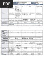 DLL - English 4 - Q2 - W8