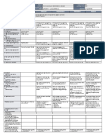 DLL - Esp 4 - Q2 - W7