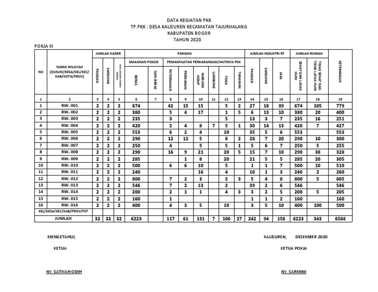 pkk-terbaru-pdf