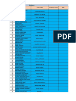 Manpower Allocation For WTW Count