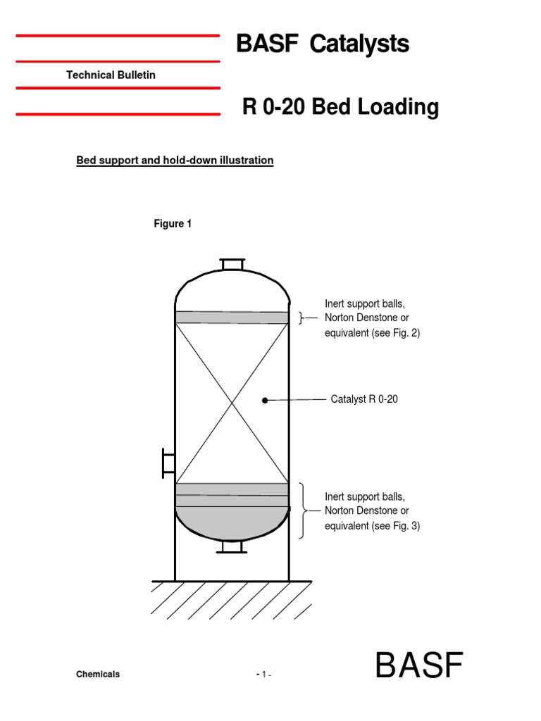 BASF R 0-20 Catalyst Bed Loading Guide | PDF