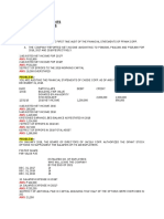 Share Based Payments Share Option & Sars Resa 1 PB Aud: Problem