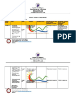 Filipino Sa Piling Larang-Akademik