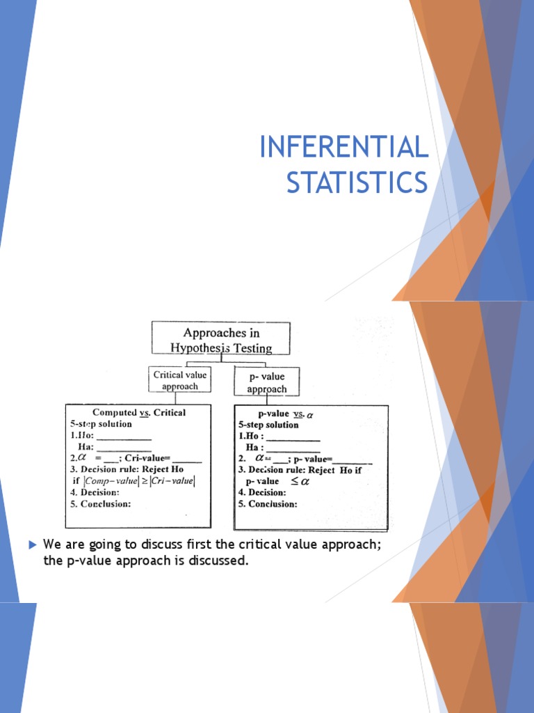 Inferential Statistics 1 | PDF | Analysis Of Variance | Student's T Test