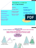 Engineering Curves: Part-I (Conic Sections)