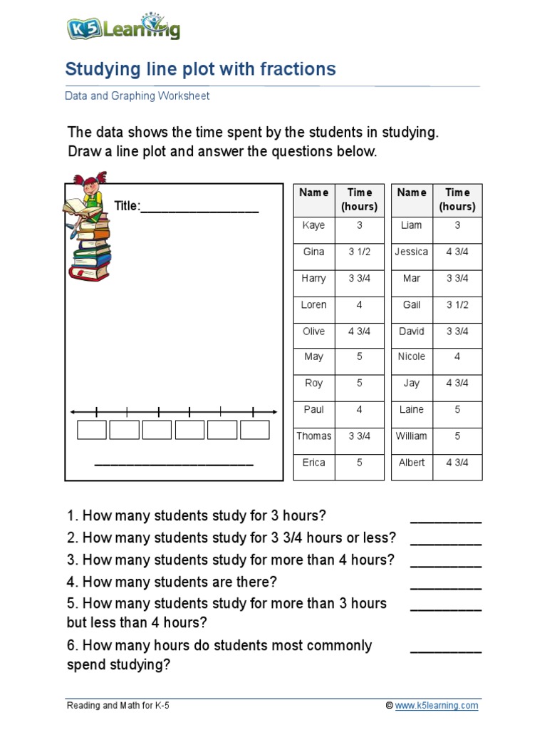Grade 4 Line Plots Fraction C | PDF