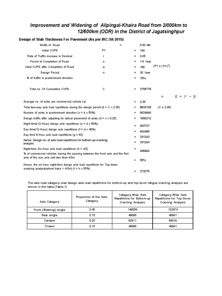 Rigid Pavement Design 200mm Alipingal-Khaira | PDF | Fatigue (Material ...