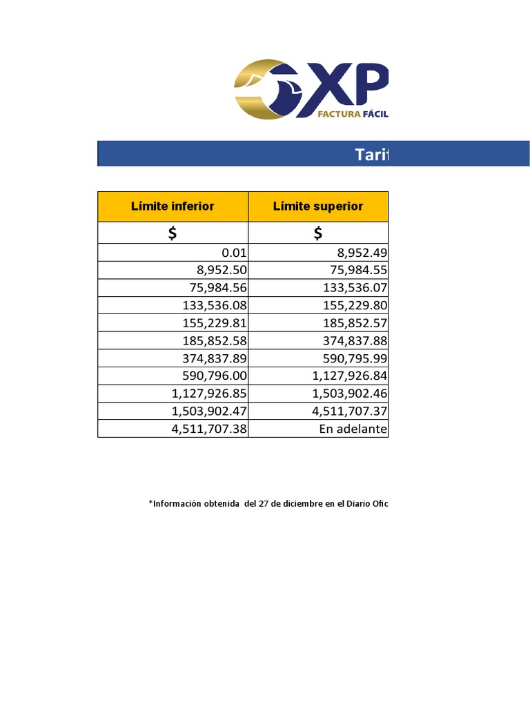 Tablas ISR 2023 Expide Tu Factura 1 PDF La política fiscal