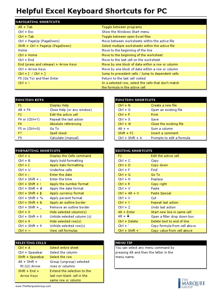 Marquee - Keyboard Shortcuts For PC - 2021 | Download Free PDF ...