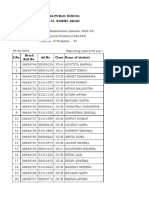 Computer Science Board Practical Schedule