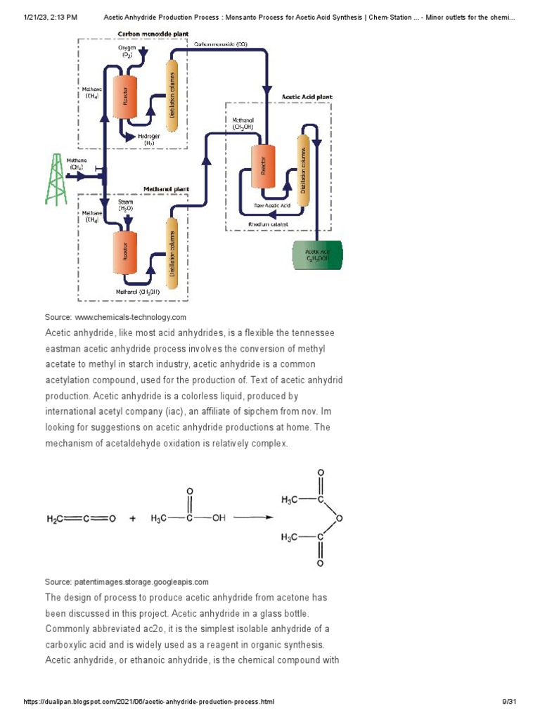 Acetic Anhydride Production Process Monsanto Process For Acetic Acid