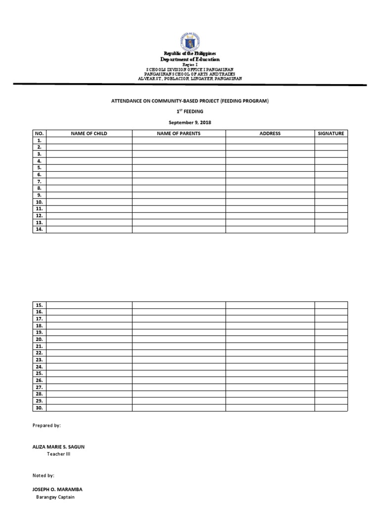 attendance-records-for-a-community-feeding-program-from-september-2018