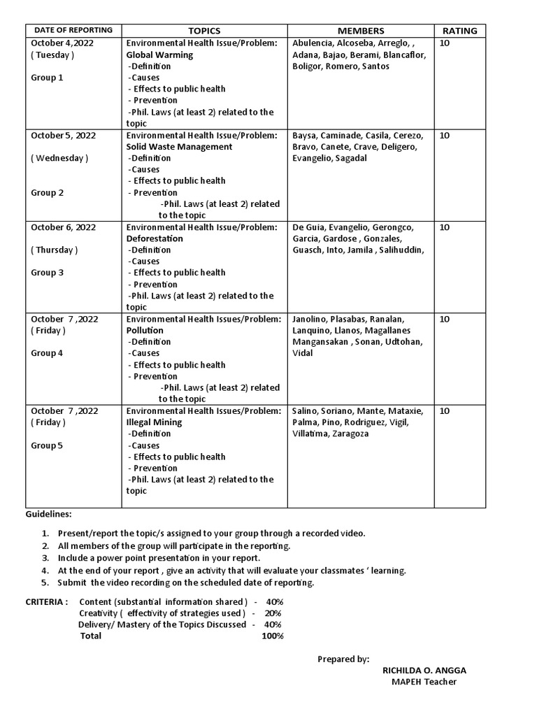 Creative Reporting 10 Diligence | PDF | Environmental Issues | Nature
