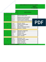 Grade 7 Schedule of Shuffling of Modules Per Adviser