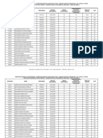 311-Prof. de Educ. B Sica 2-Portugu s-AMPLA-CONCORRÒNCIA-ORDEM-ALFAB TICA