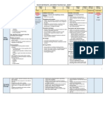 English Mathematics - 2023 Weekly Teaching Plan - Grade 7