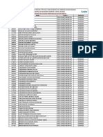 Lista Definitiva de Todos Os Inscritos