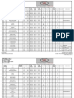 Registro de Extintores Graham Packaging Plastic Products de Mexico, S de RL de CV (Junio 2020)