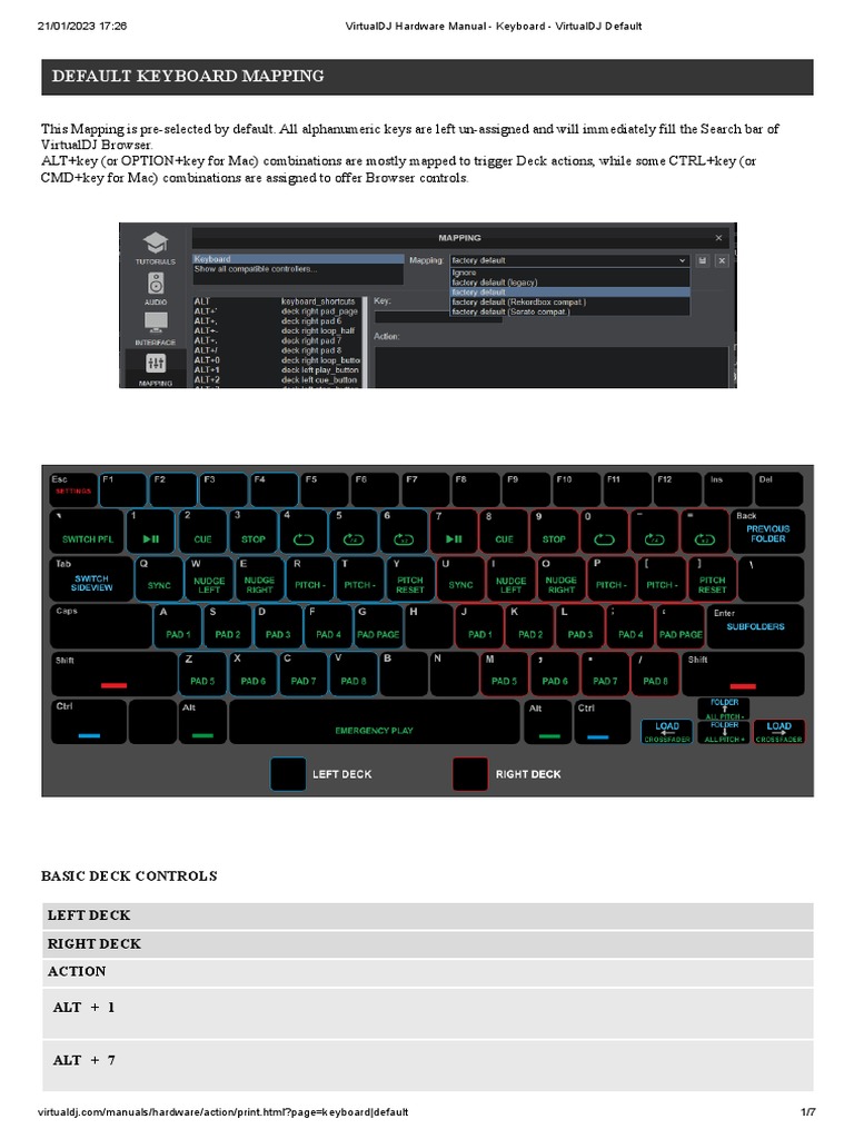 VirtualDJ Hardware Manual - Keyboard - VirtualDJ Default | PDF
