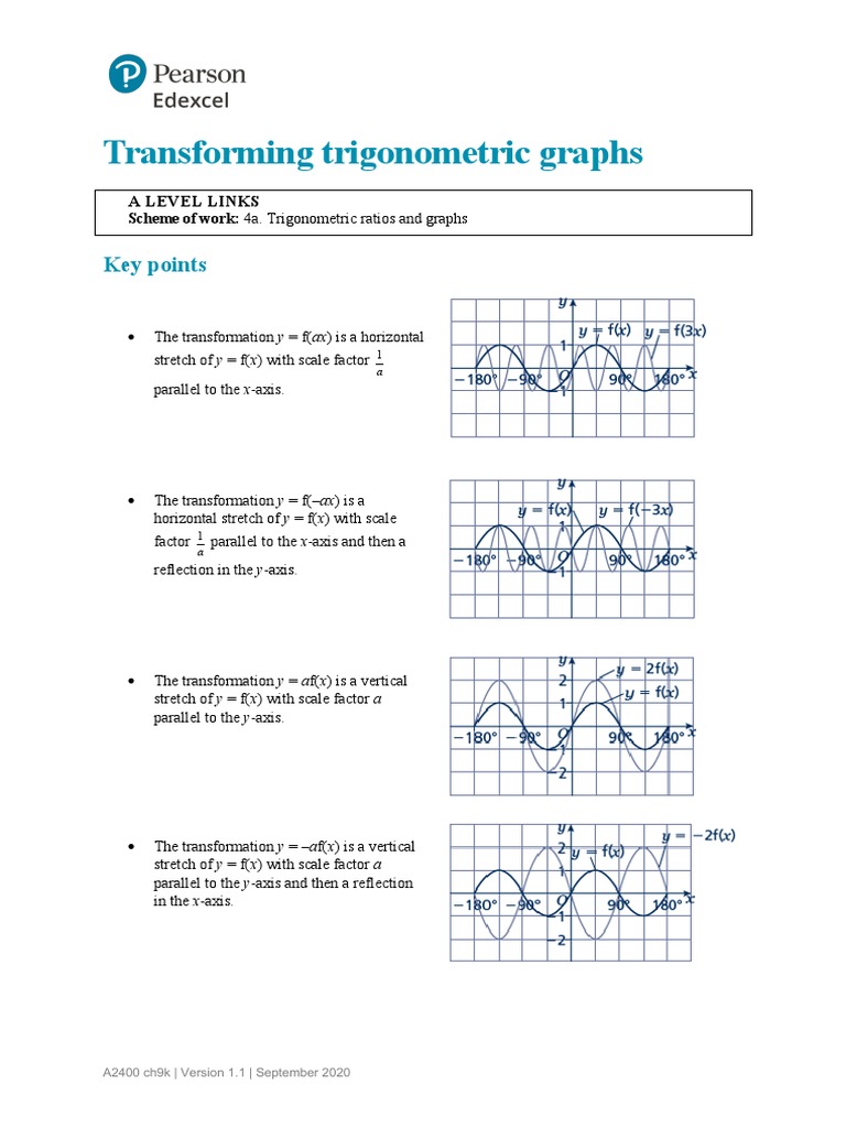 Trigonometric Graph Transformations Guide | PDF | Cartesian Coordinate ...