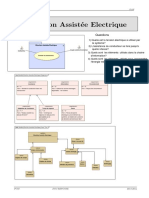 4-TD Direct Assist Sysml-Questions