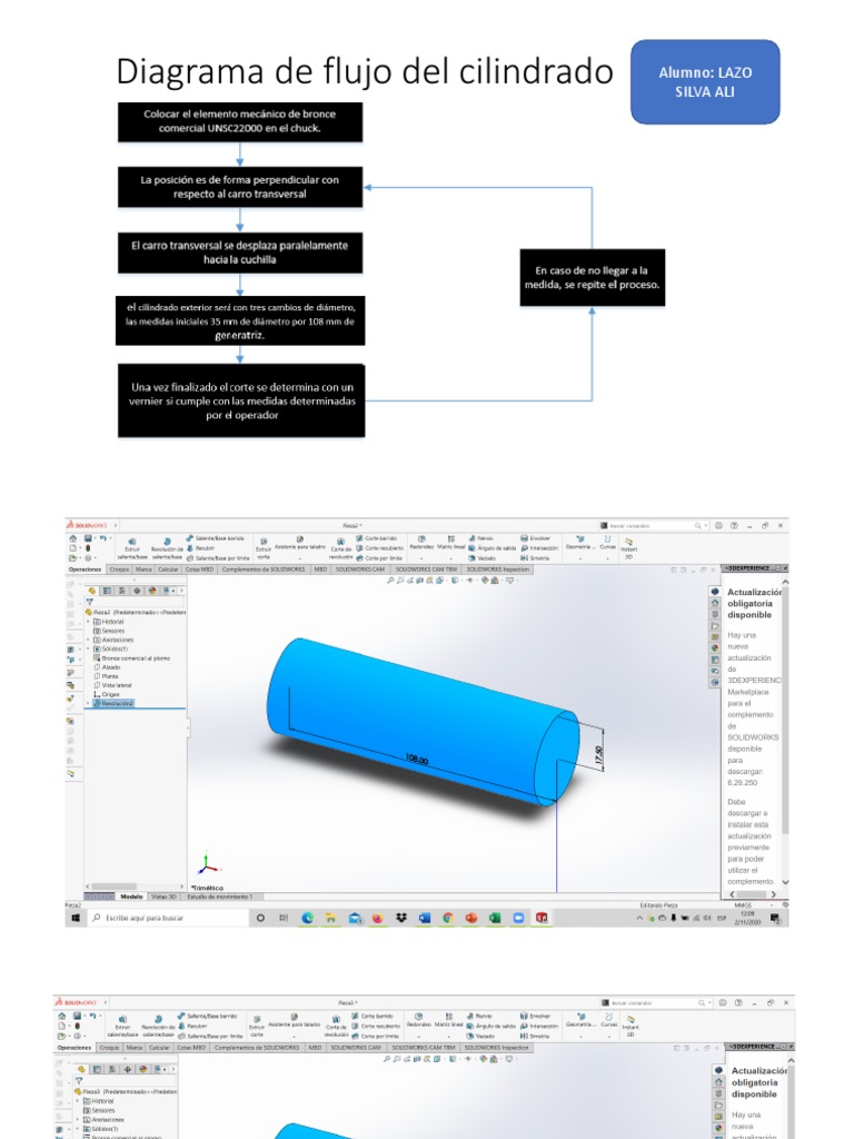 Diagrama de Flujo Del Cilindrado PDF