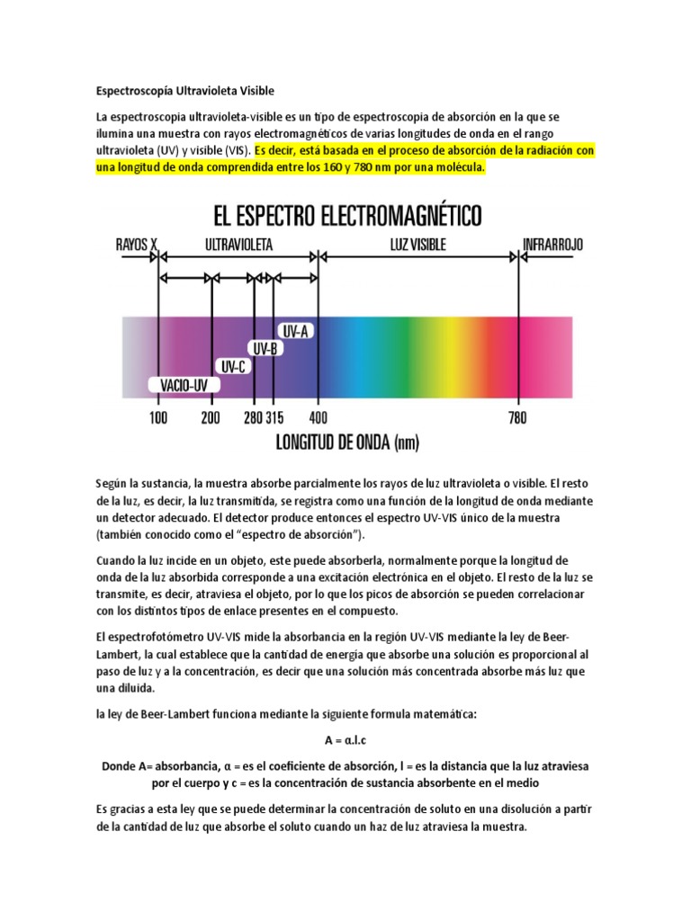 Espectroscopía Ultravioleta Visible | PDF