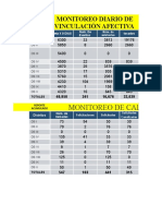 Ejemplo de Uso de Formulas de Excel