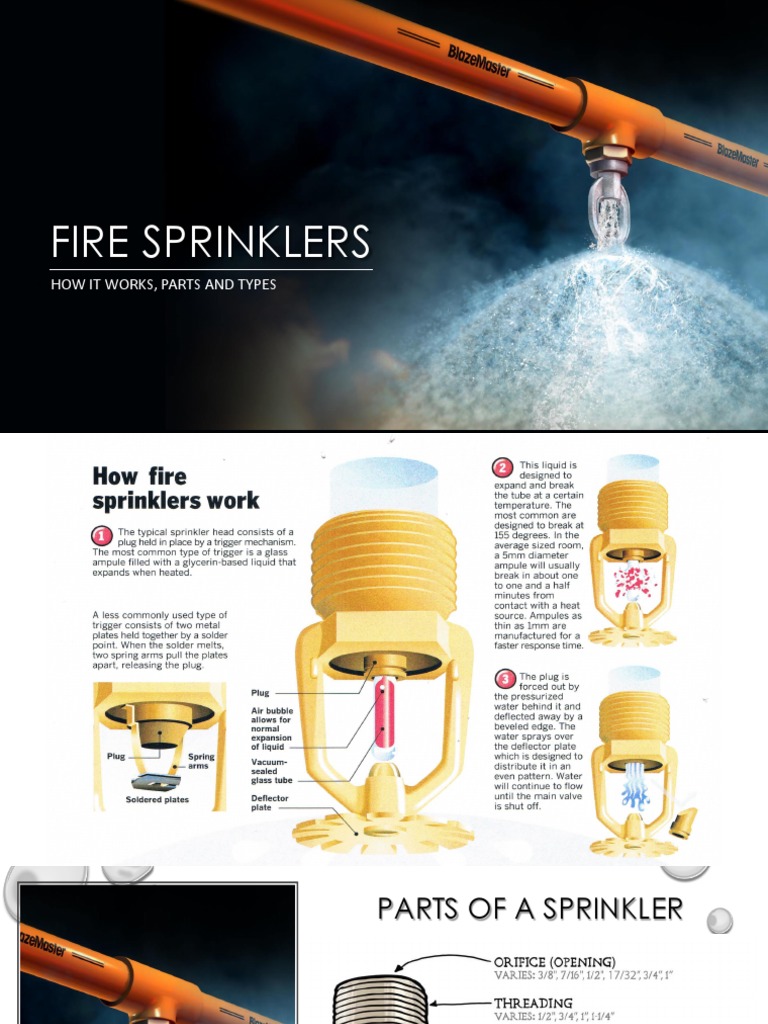 Module 16b - Fire Sprinklers | PDF