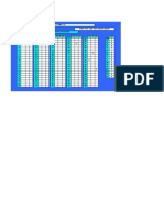 Plantillas para Calificación 16PF (FORMAS Cy D)