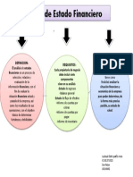 Analisisde Estado Financiero