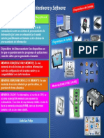 Hardware y software, dispositivos de entrada y salida