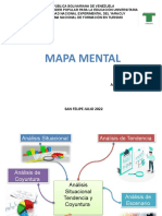 Alianis Mapa Mental