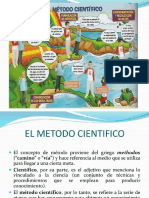 PDF Diapositiva El Metodo Cientifico